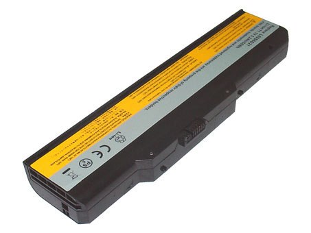 L08M6D21