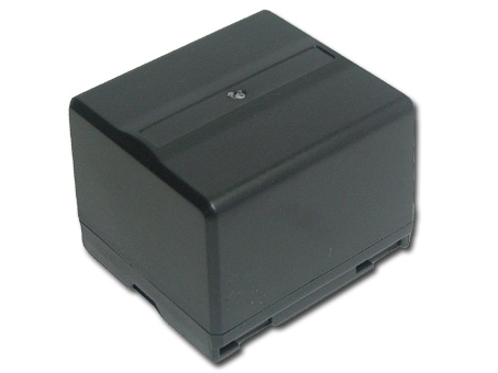 PV-GS250