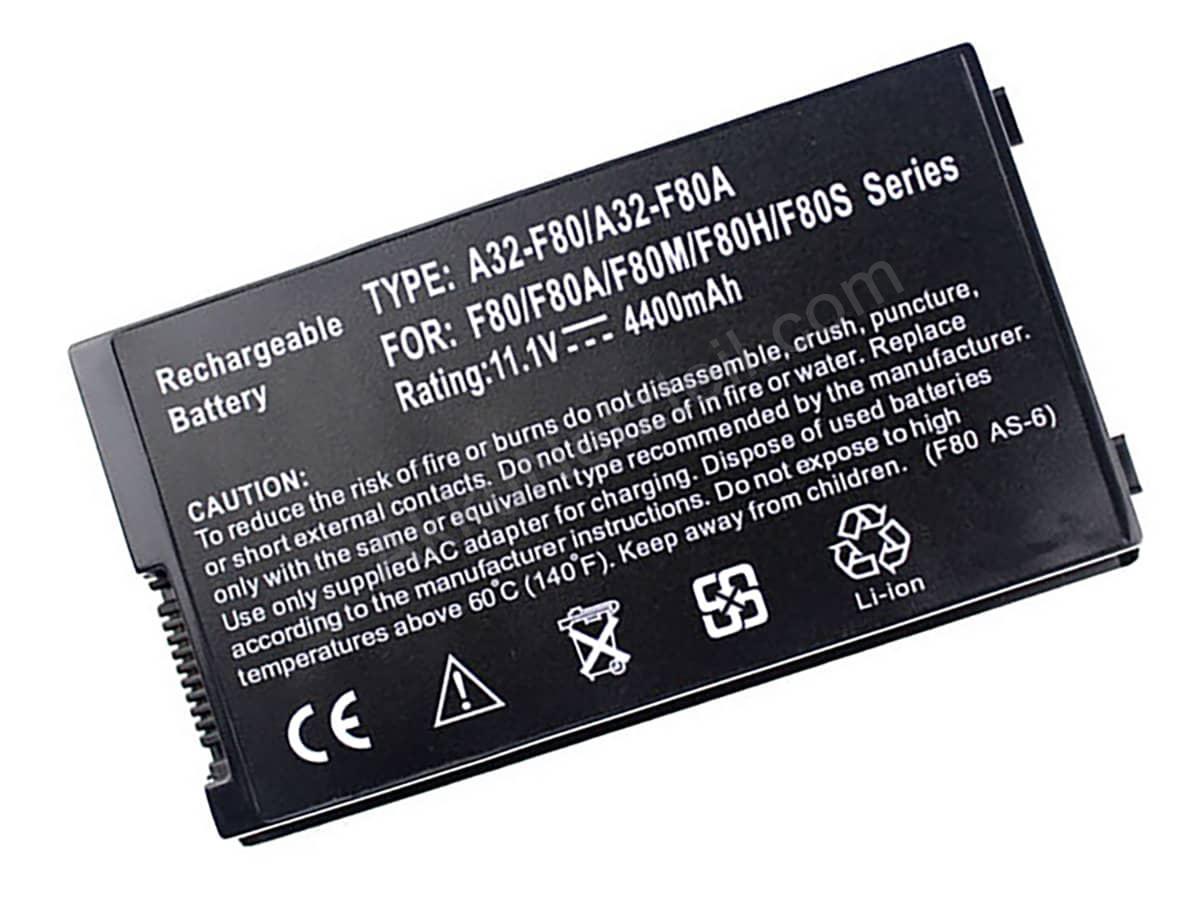 F80A