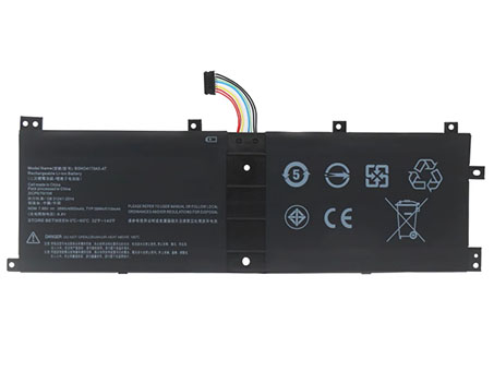 Miix 510-12ISK-80U1000WGE
