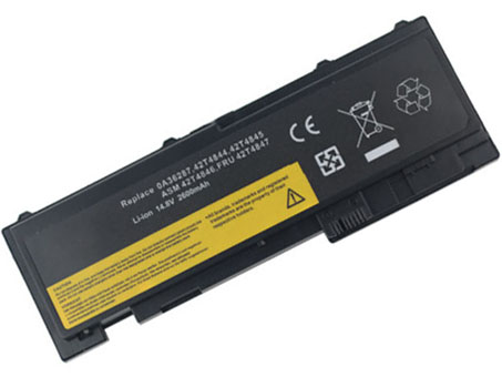 ThinkPad T420s