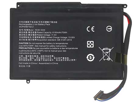 Blade Pro 17 FHD