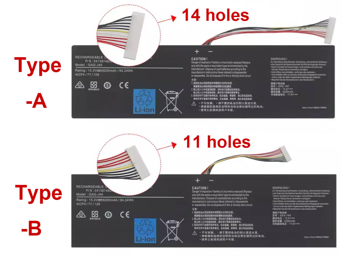 kompatibel mit GIGABYTE AERO 15 OLED(Intel 10th Gen)