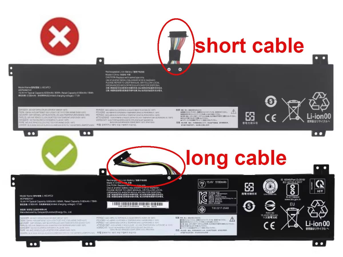 kompatibel mit LENOVO L19C4PC2
