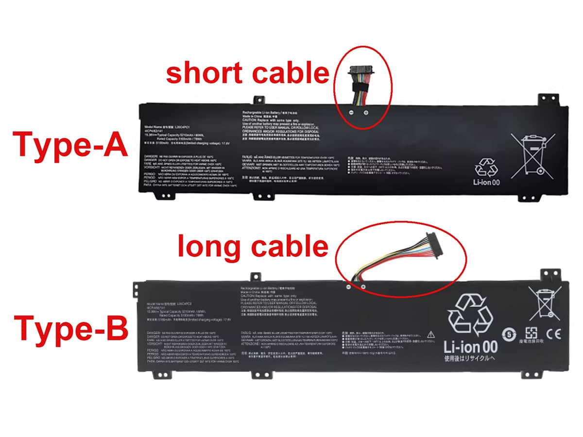 kompatibel mit LENOVO L20M4PC2