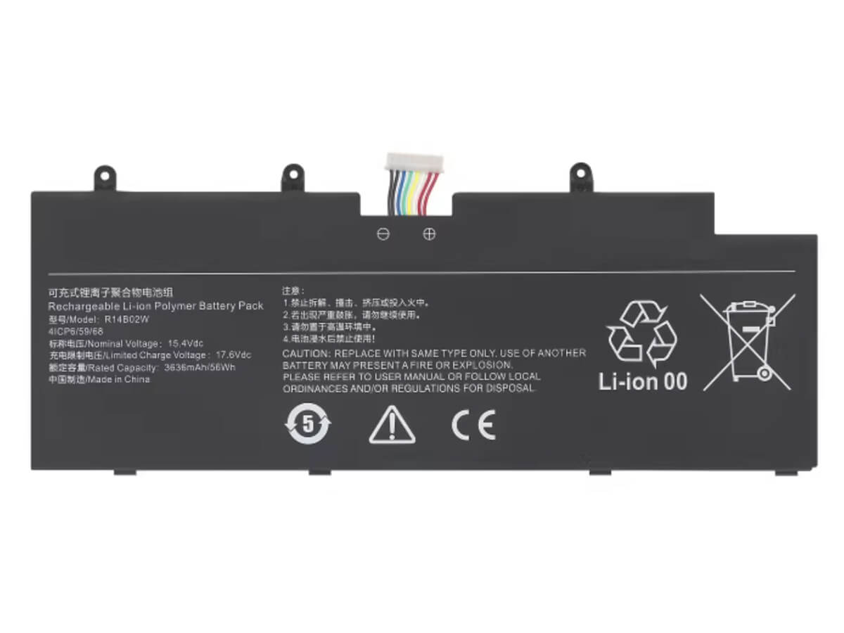 kompatibel mit XIAOMI RedmiBook Pro 14 2021